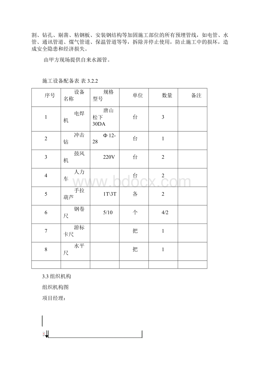 双榆树热力站加固施工方案.docx_第3页