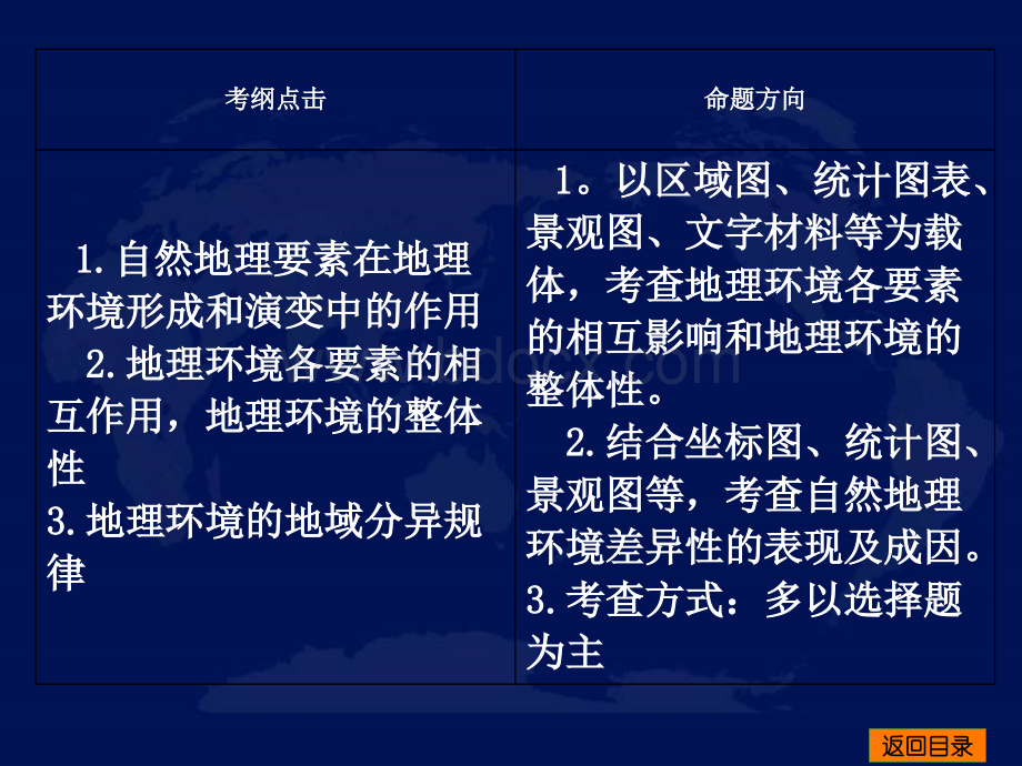 高三地理一轮复习自然地理环境的整体性与差异性PPT格式课件下载.ppt_第3页