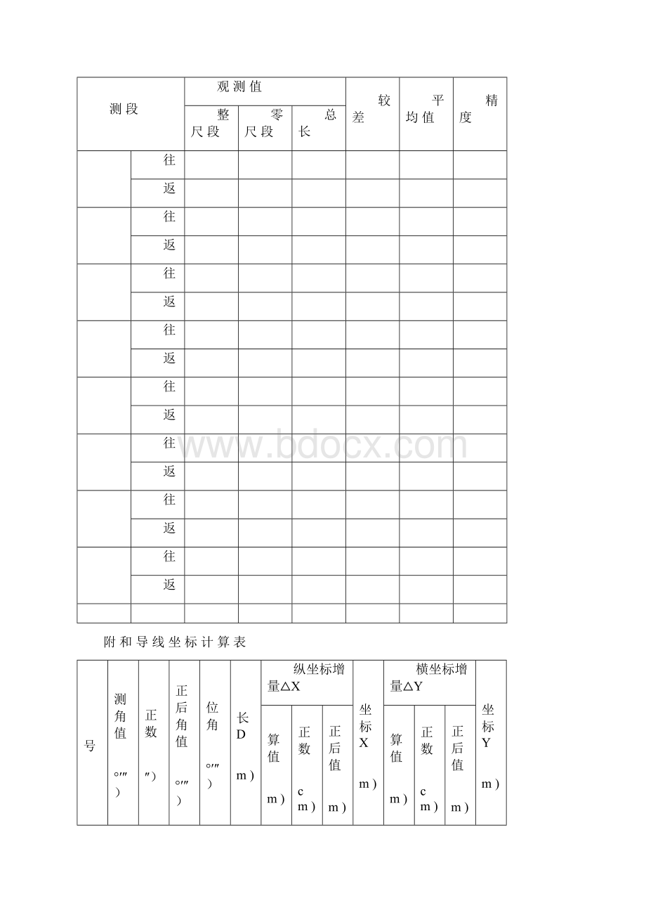 各种导线水准放样记录表文档格式.docx_第2页