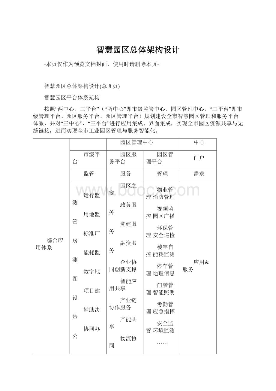 智慧园区总体架构设计.docx_第1页