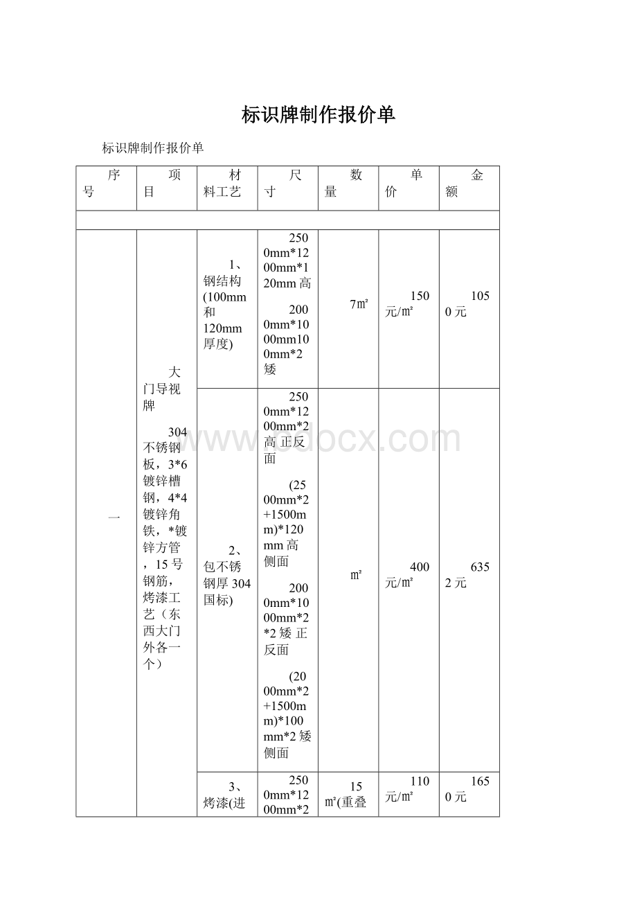 标识牌制作报价单Word文件下载.docx