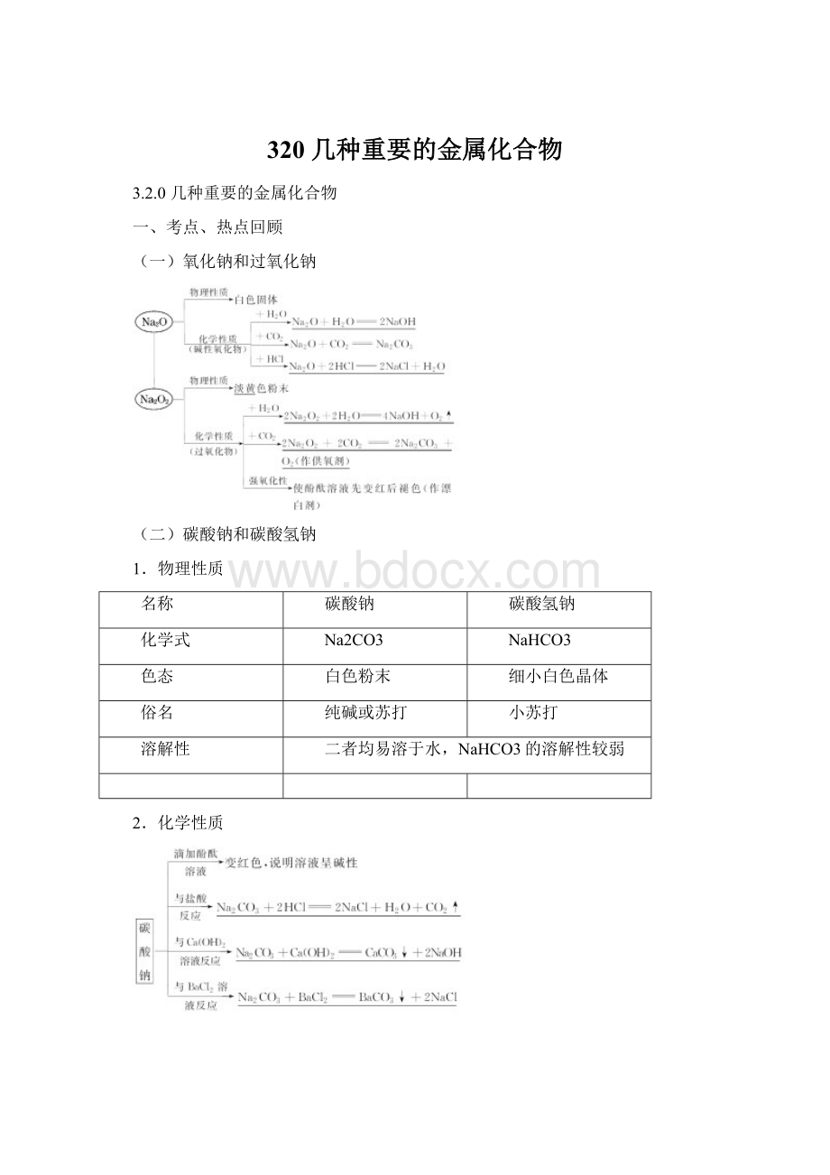 320 几种重要的金属化合物.docx_第1页