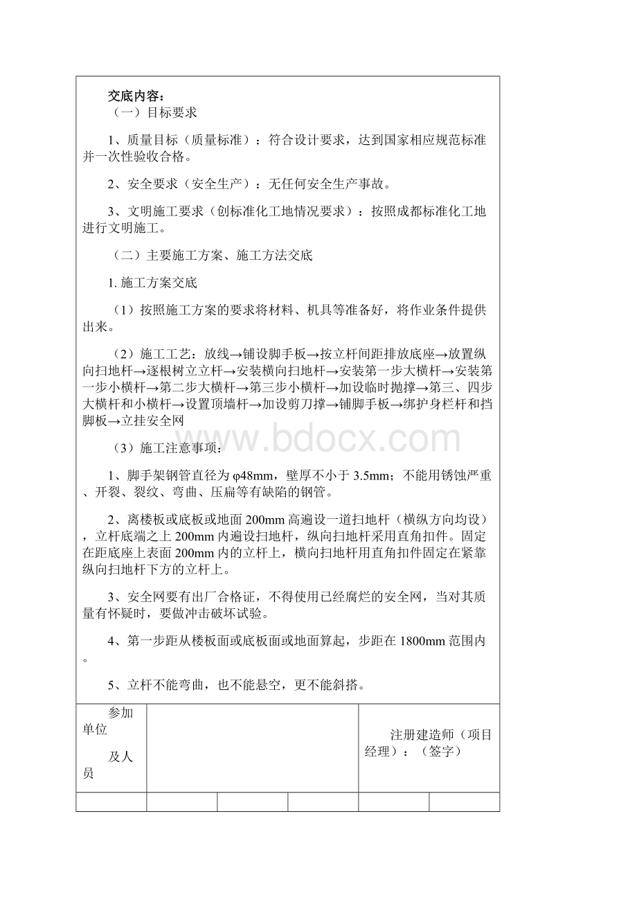 技术交底外脚手架文档格式.docx_第2页