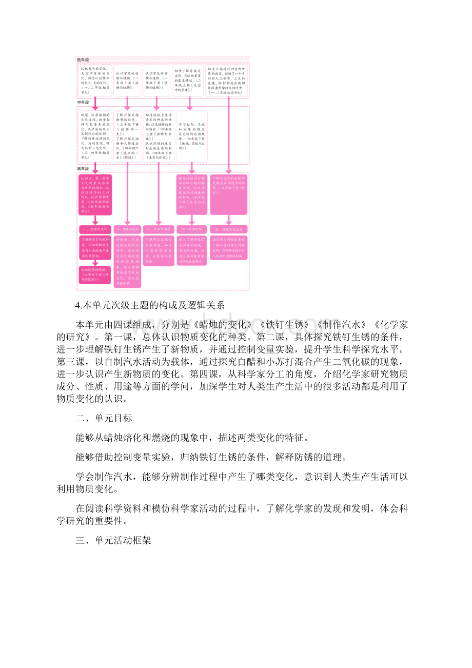 最新苏教版科学六年级上册全册教案.docx_第3页