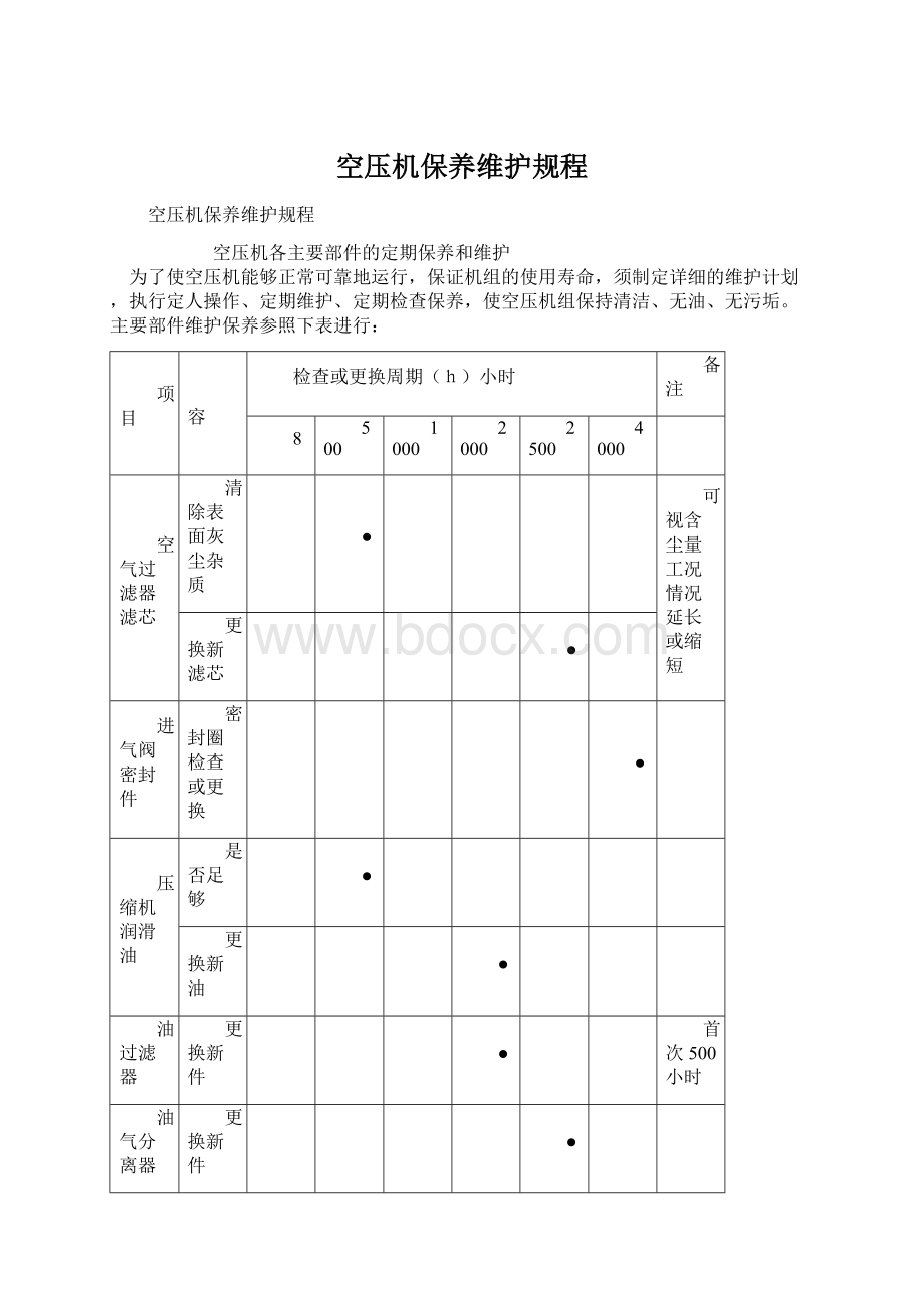 空压机保养维护规程Word文档格式.docx