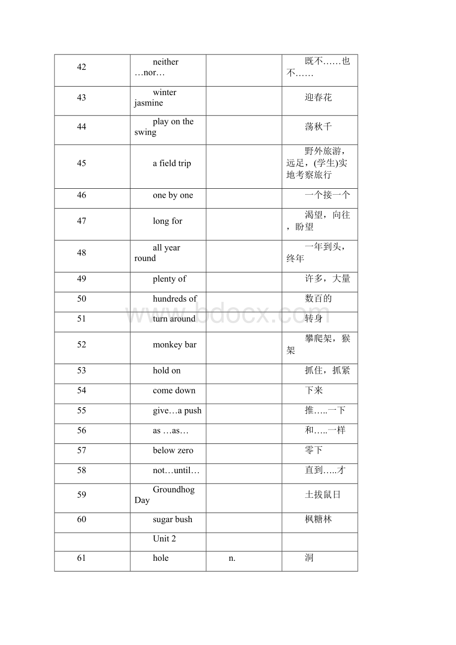 冀教版八年级下册英语单词短语打印版Word下载.docx_第3页