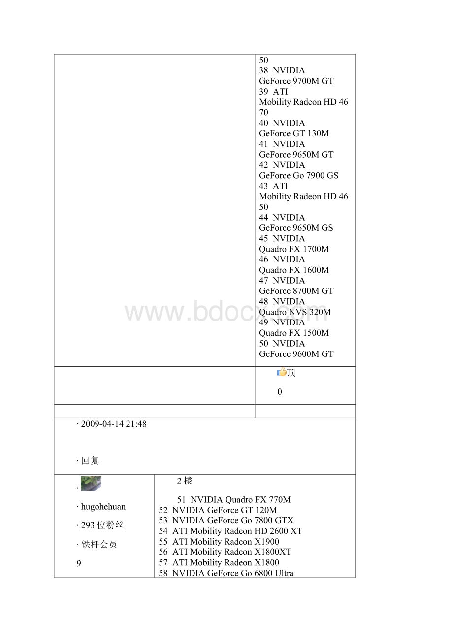 414笔记本显卡3Dmark跑分行排Word文档格式.docx_第3页