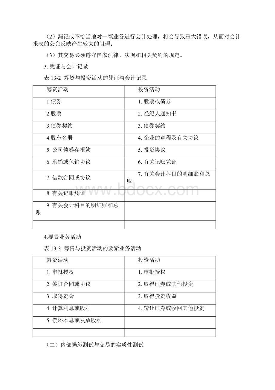 注册会计师审计的培训文件汇总2Word格式.docx_第2页