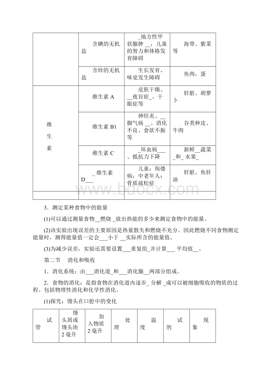 最新人教版七年级生物下册知识点汇总校本资料文档资料Word下载.docx_第3页