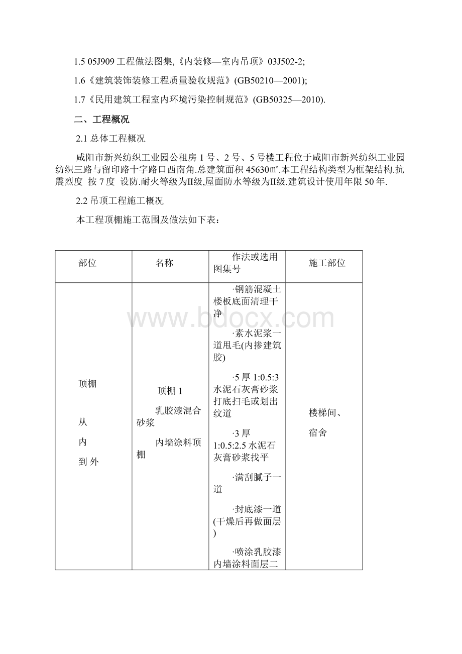 工业园公租房工程吊顶工程施工方案优秀工程案例.docx_第2页