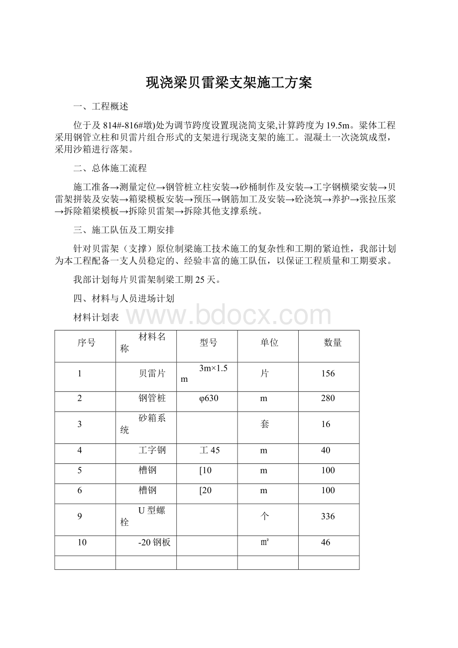 现浇梁贝雷梁支架施工方案Word下载.docx_第1页