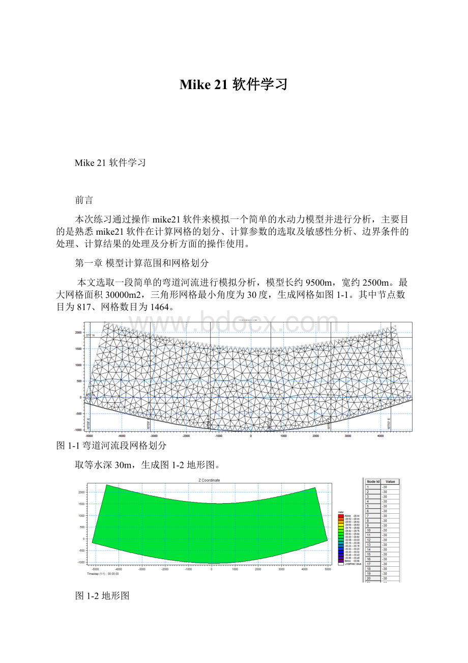 Mike 21 软件学习Word文档格式.docx_第1页