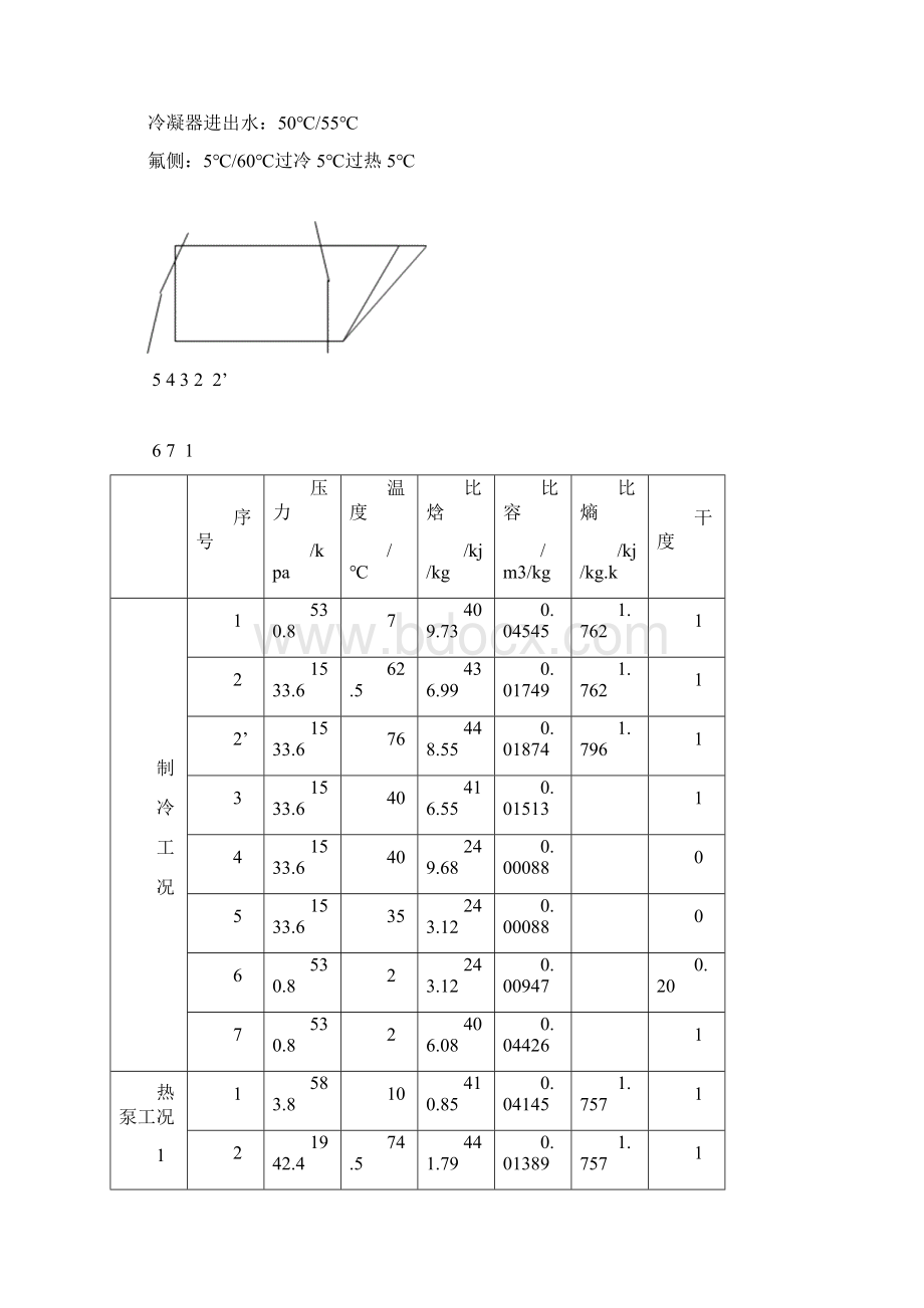 HT100型水源热泵机组设计计算书527danfossWord文档格式.docx_第2页