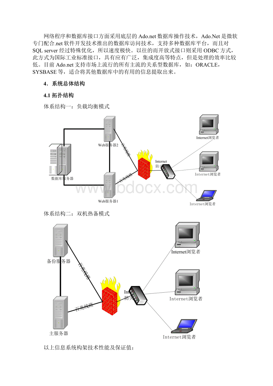 #2项目技术方案Word文件下载.docx_第3页