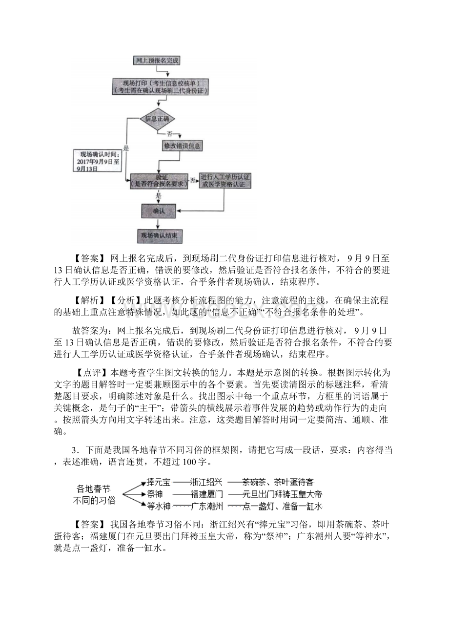 高考图文转换复习题含答案50Word格式.docx_第2页