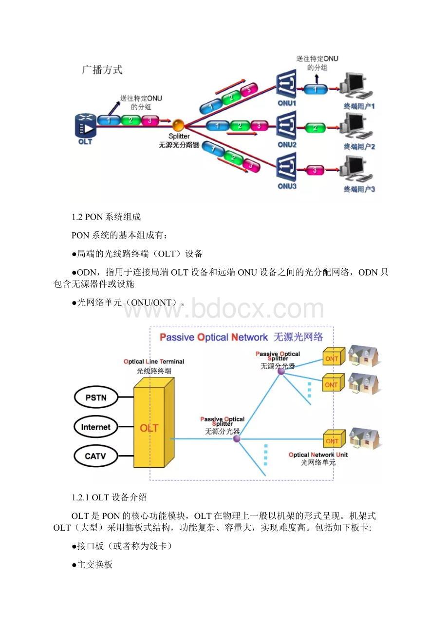 FTTH宽带基础原理精编版.docx_第3页