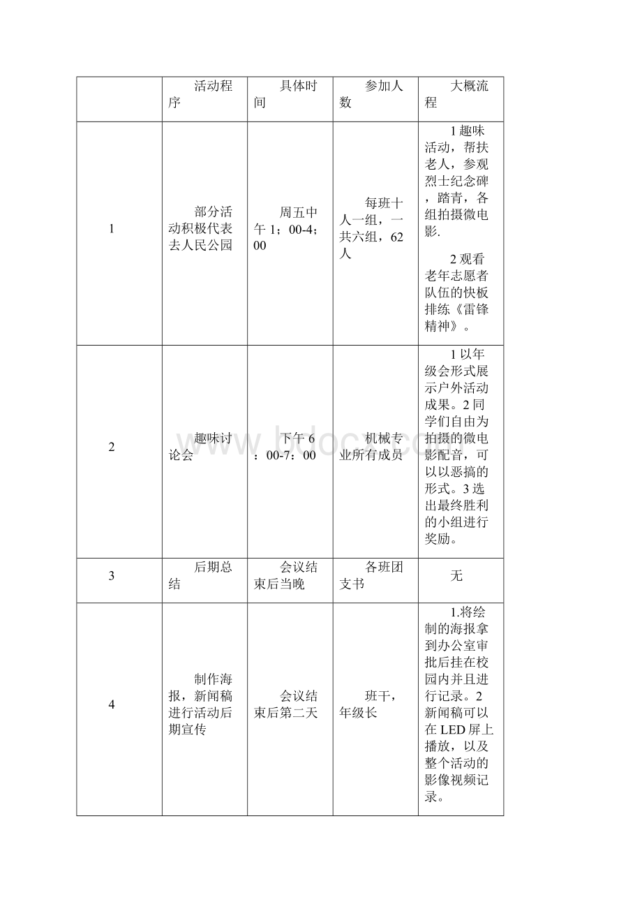 机械团学活动策划书Word格式.docx_第3页