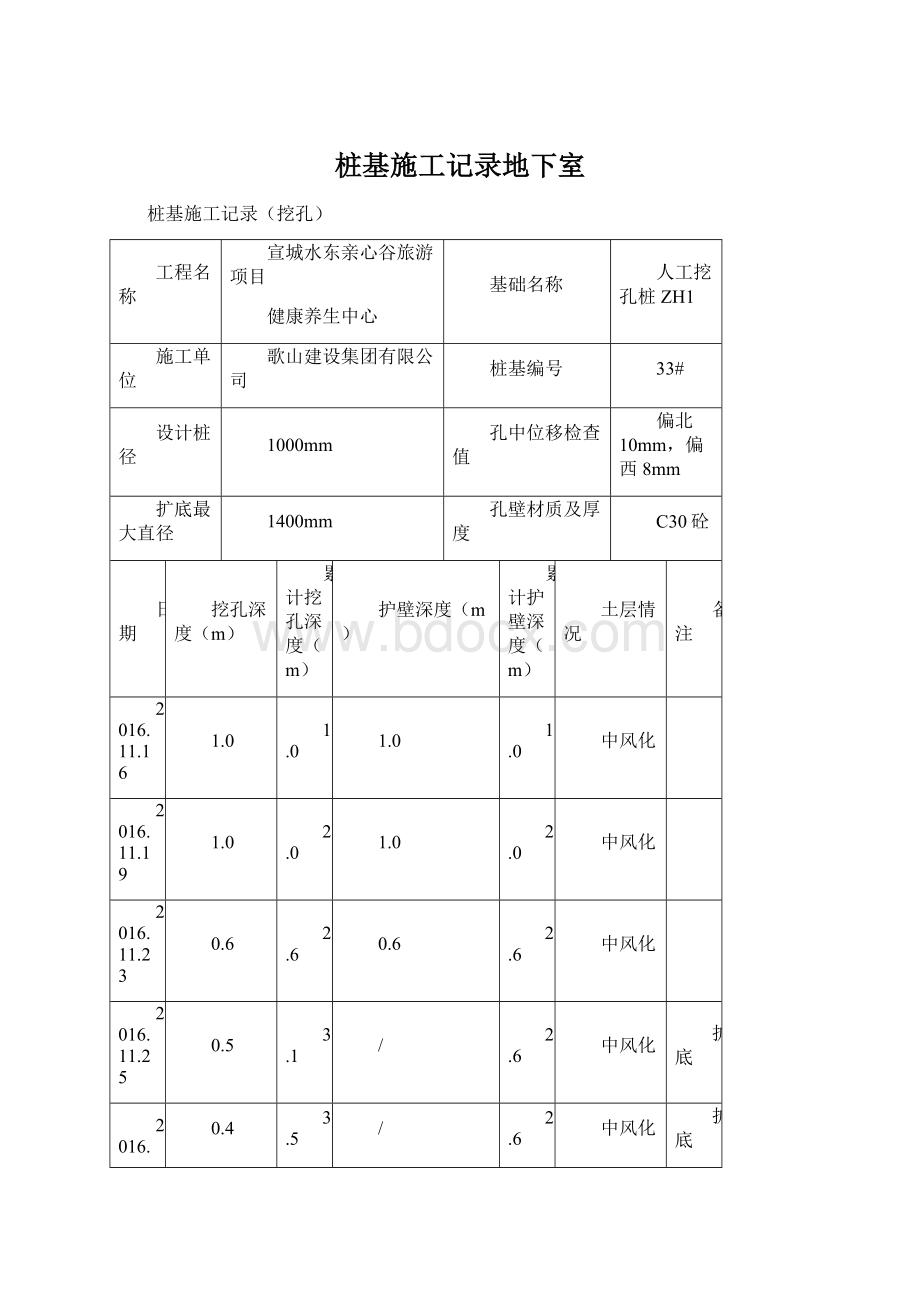 桩基施工记录地下室Word文档格式.docx_第1页