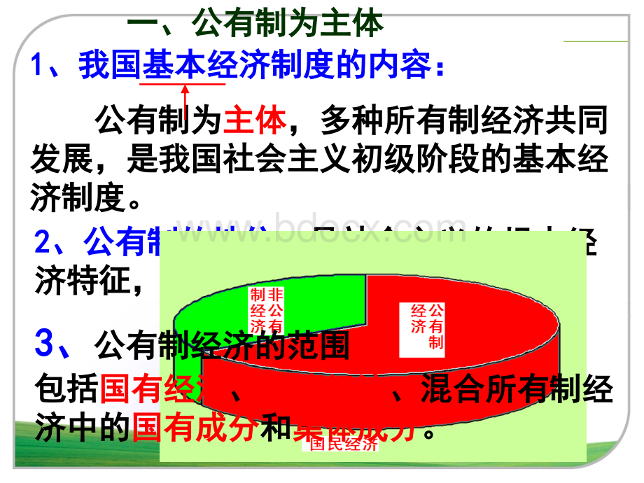 高一政治经济生活第四课第二框PPT资料.ppt_第3页