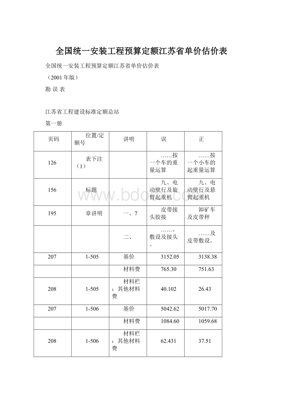 全国统一安装工程预算定额江苏省单价估价表Word文档下载推荐.docx