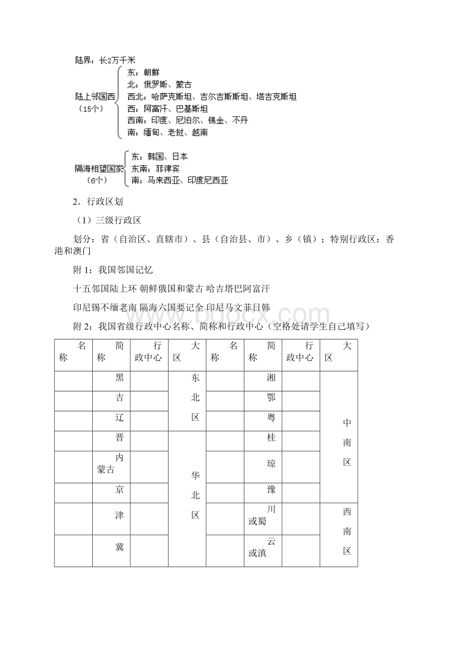 届高考地理中国区域地理与国土整治文档格式.docx_第2页