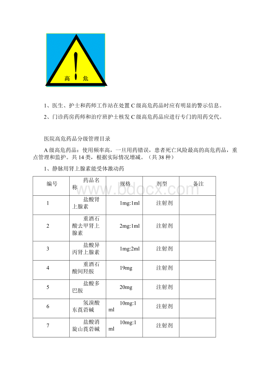 高危药品管理规范Word文档格式.docx_第3页