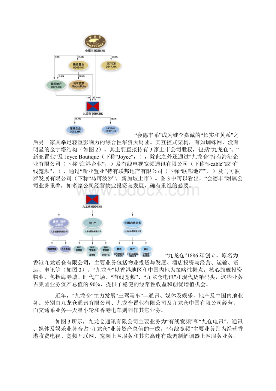 会德丰私有化案例剖析Word文件下载.docx_第2页