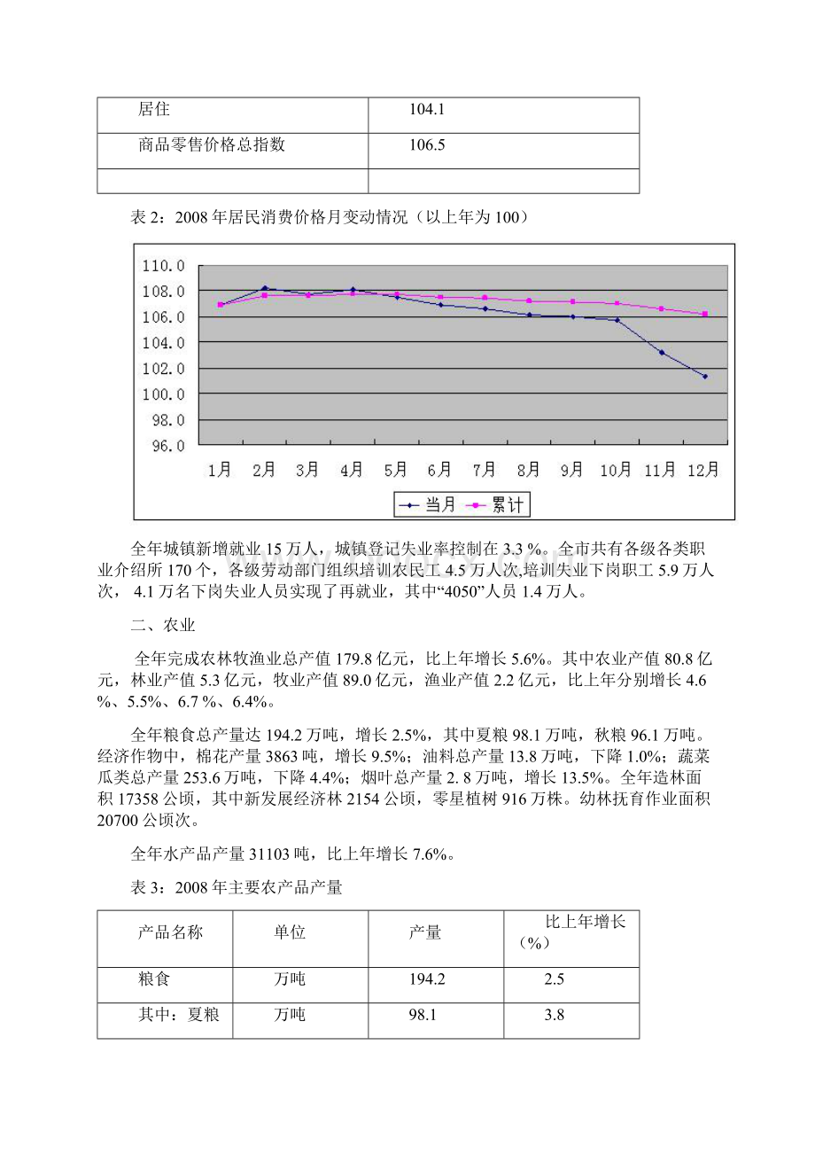 平顶山市国民经济和社会发展统计公报Word文档下载推荐.docx_第2页