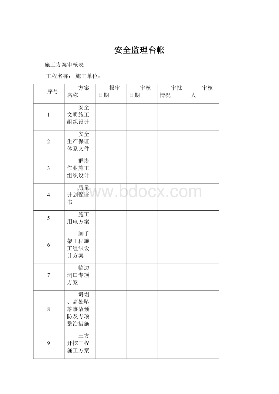 安全监理台帐.docx_第1页