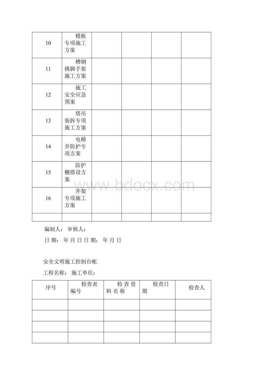 安全监理台帐.docx_第2页