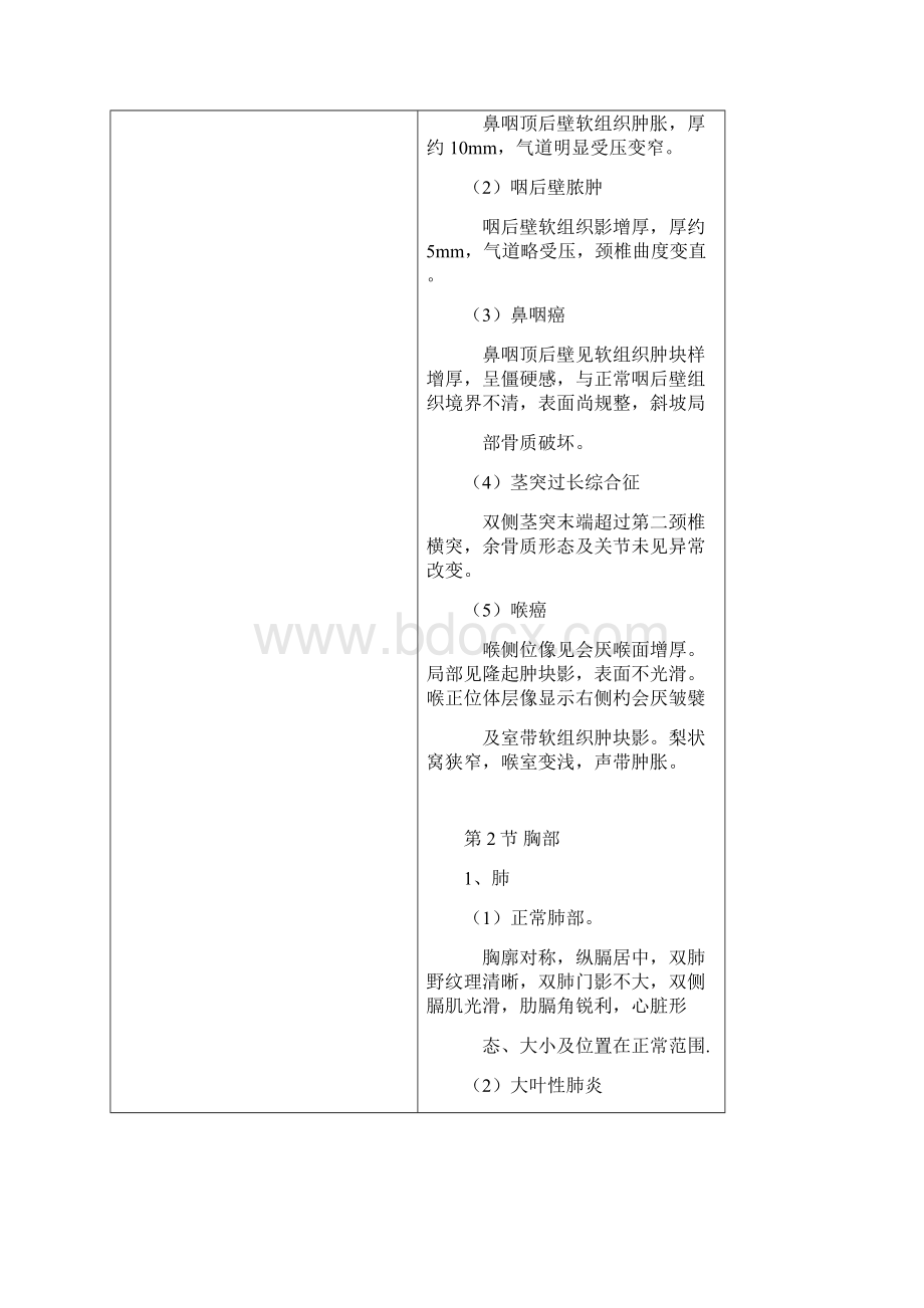 影像诊断方案报告书写技巧规范.docx_第3页