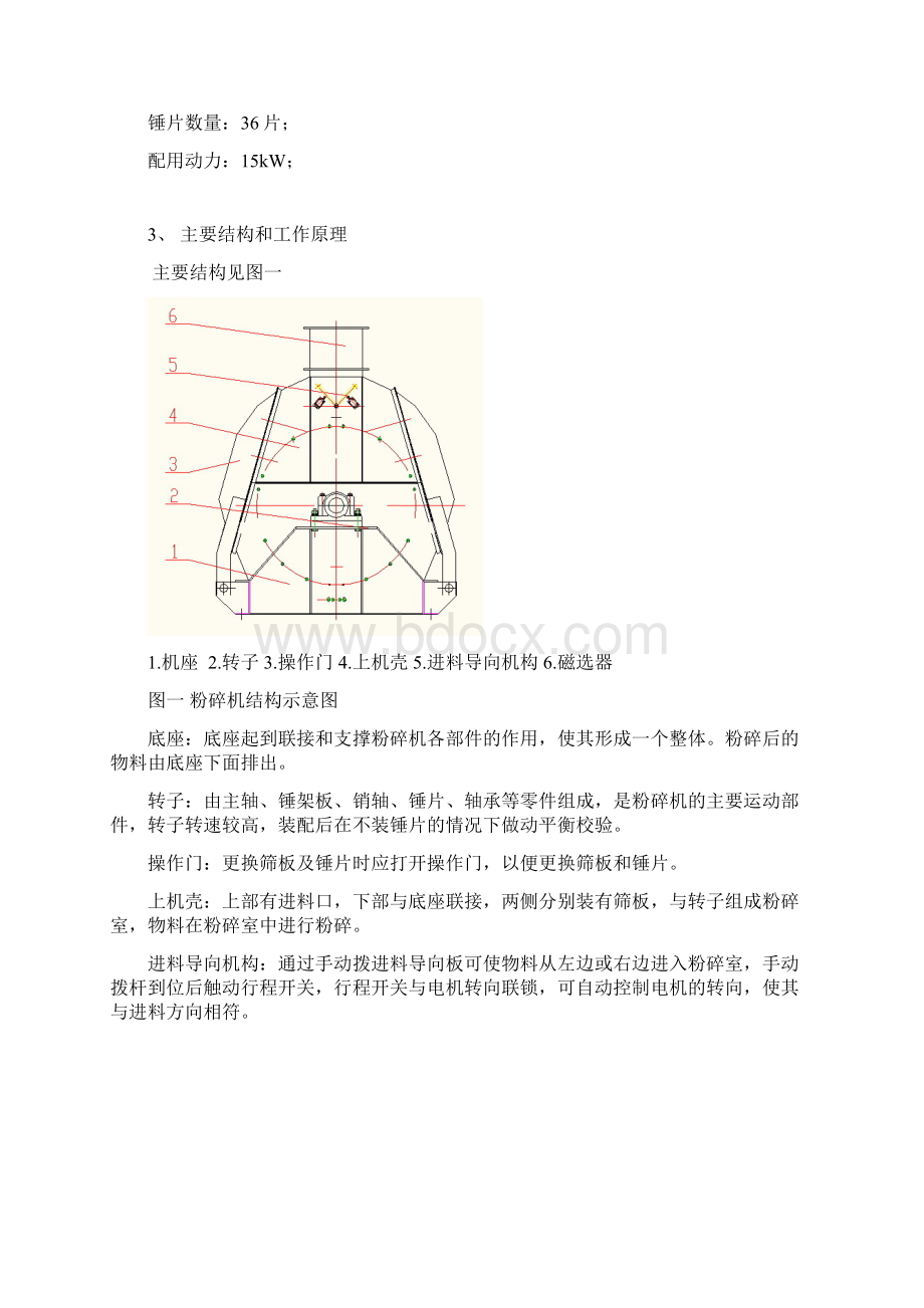 SFSP5640锤片粉碎机说明书文档格式.docx_第2页