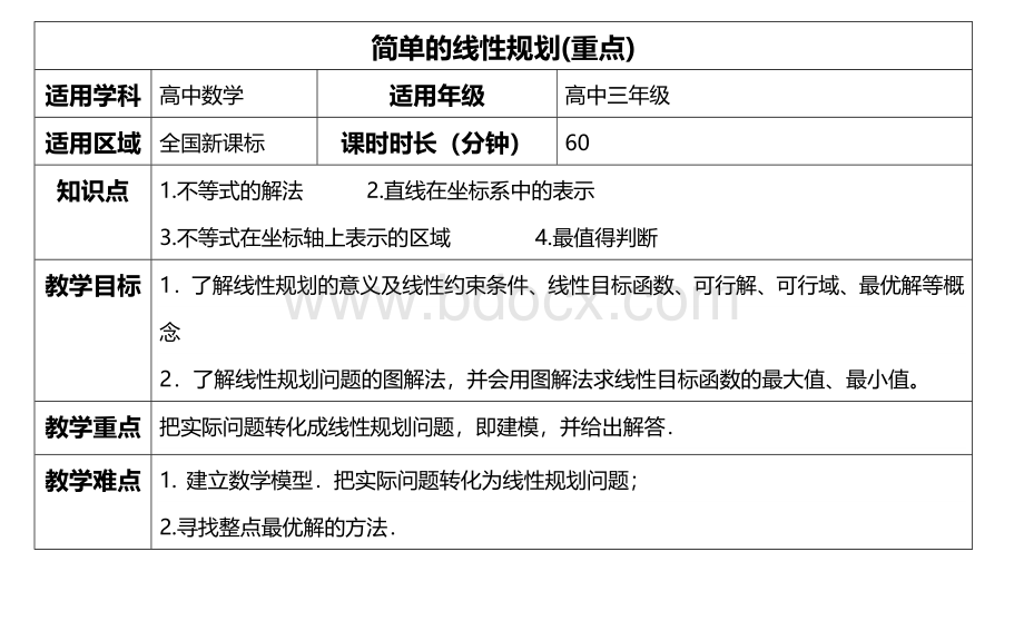 简单的线性规划(重点).docx