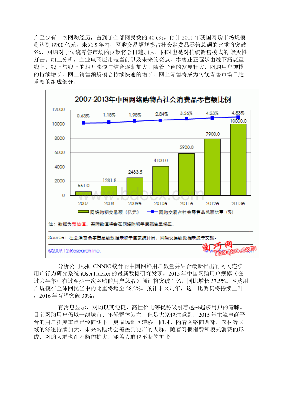 精编XX品牌护肤品淘宝电商店运营推广策划方案Word文档下载推荐.docx_第3页