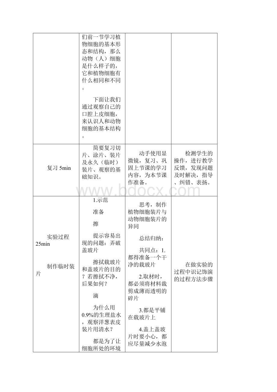 观察人的口腔上皮细胞的探究教学设计.docx_第3页