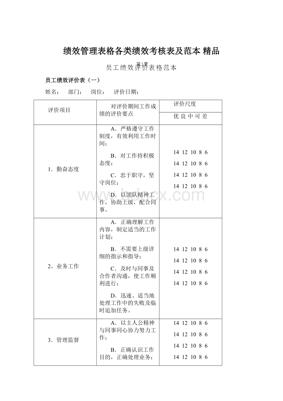 绩效管理表格各类绩效考核表及范本 精品.docx_第1页