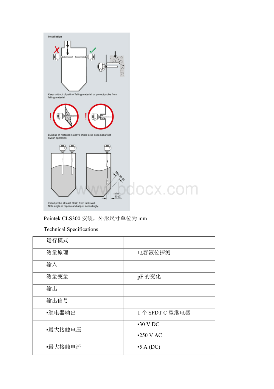 标准型 Pointek CLS300 反相频移点式电容物位计文档格式.docx_第2页