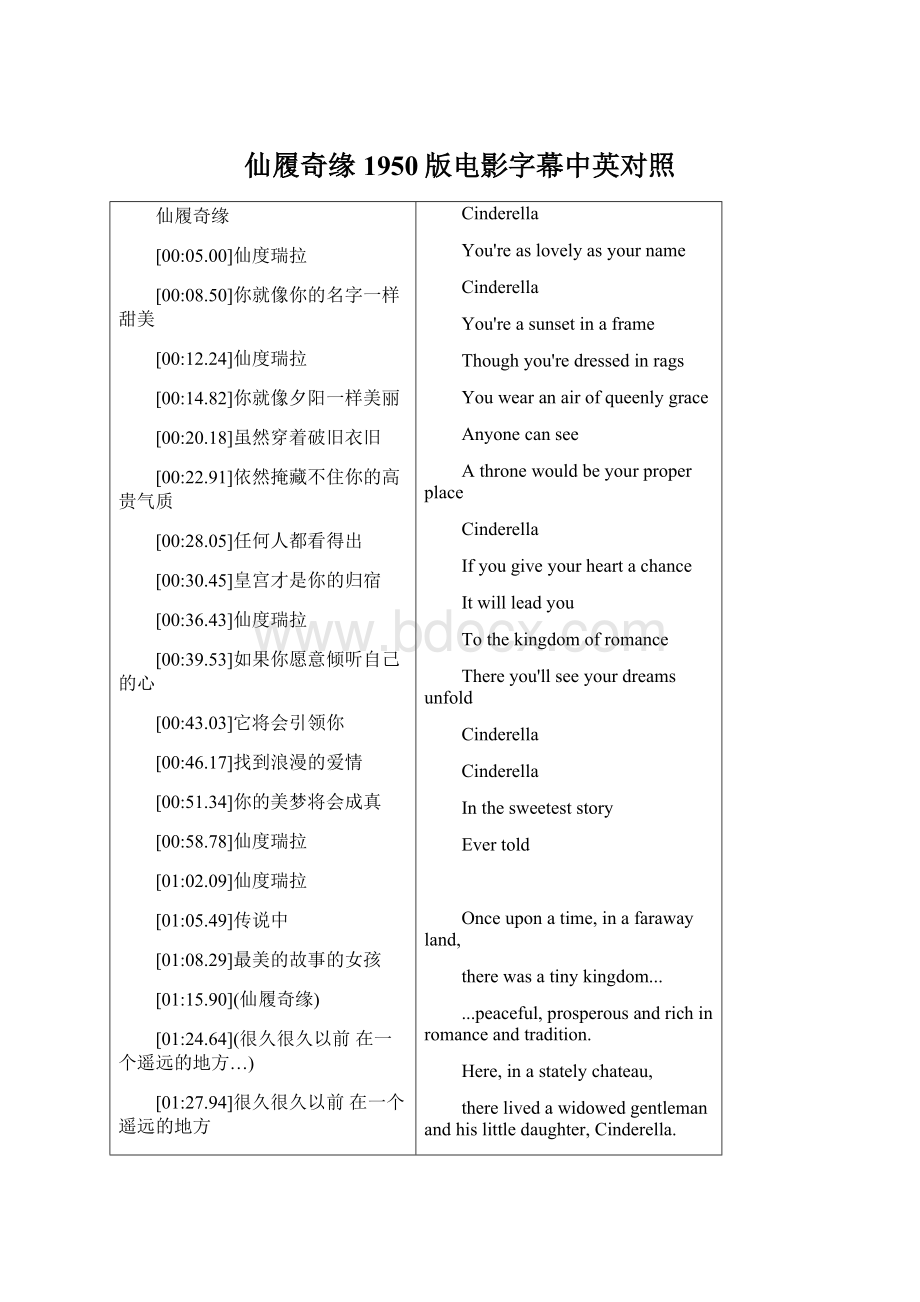 仙履奇缘1950版电影字幕中英对照Word格式.docx_第1页