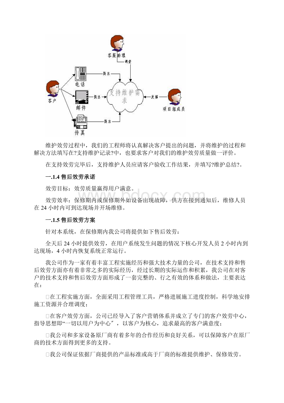 软件售后服务与方案模板Word文档下载推荐.docx_第3页