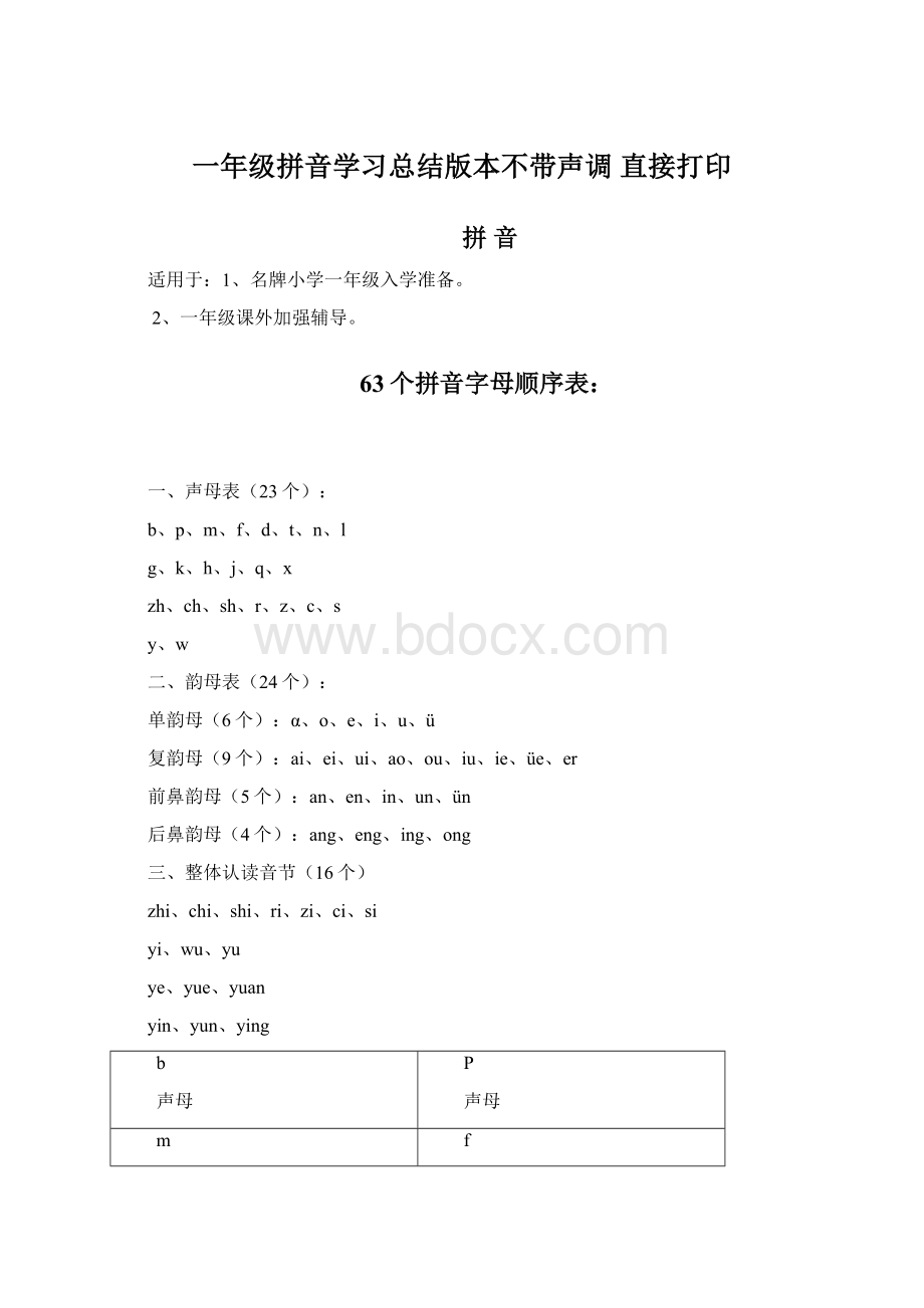 一年级拼音学习总结版本不带声调 直接打印Word格式.docx_第1页