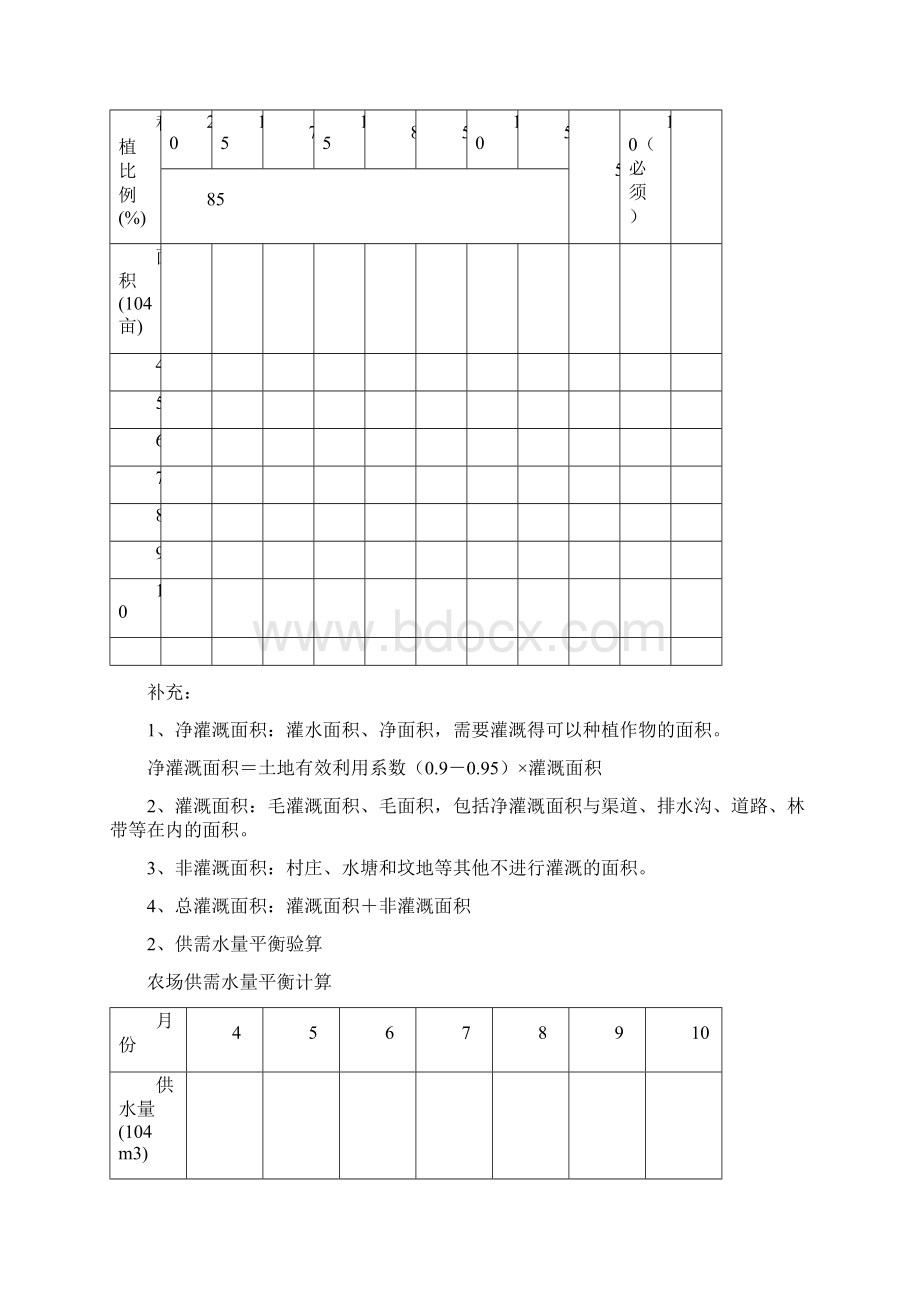 灌区农场灌溉渠系规划布置设计主要步骤12.docx_第2页