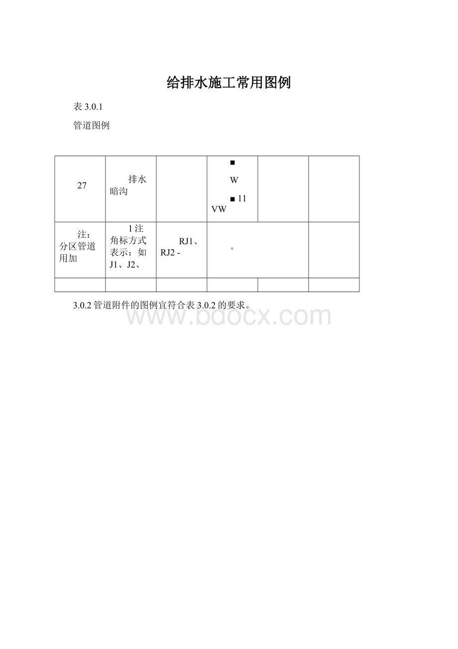 给排水施工常用图例文档格式.docx_第1页