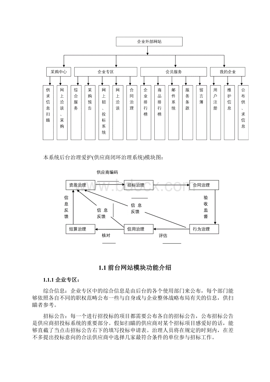 电子商务交易平台供应商管理系统.docx_第3页