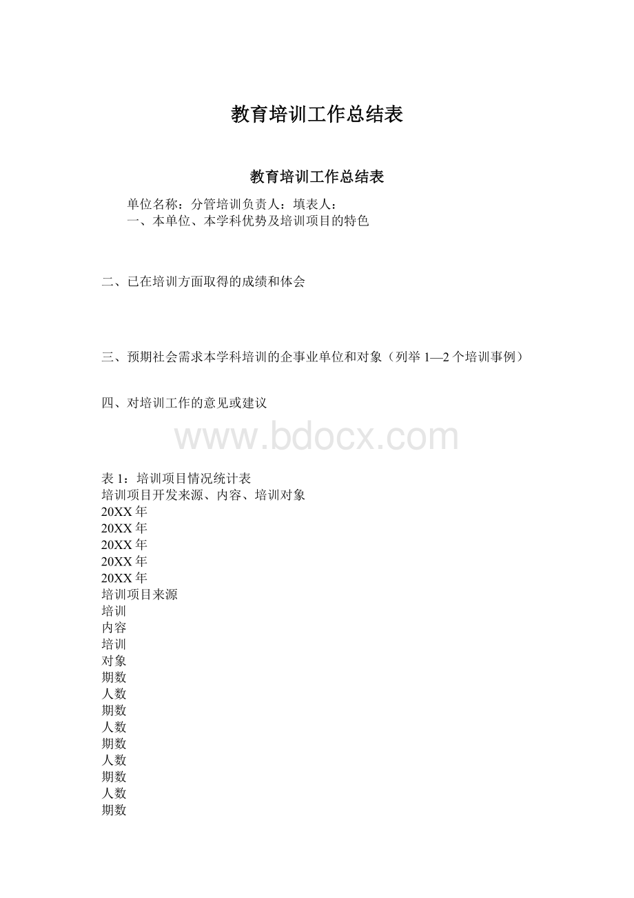 教育培训工作总结表Word格式.docx