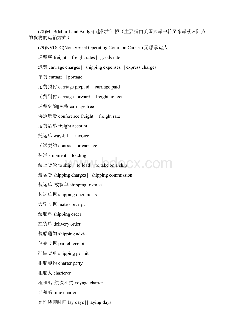 船务常用英语Word格式.docx_第2页