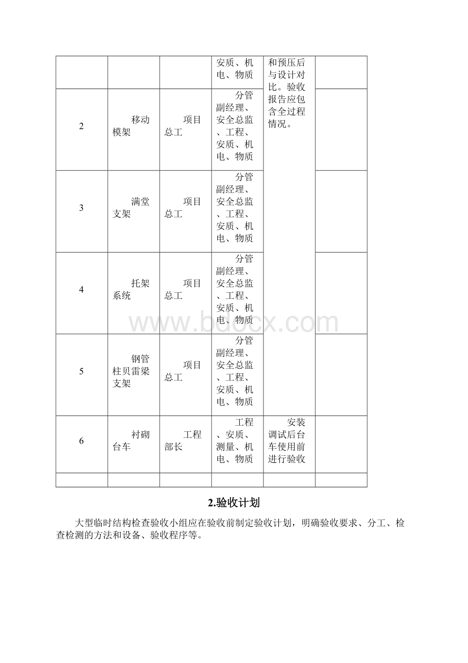 大型临时结构检查验收制度教程文件.docx_第3页