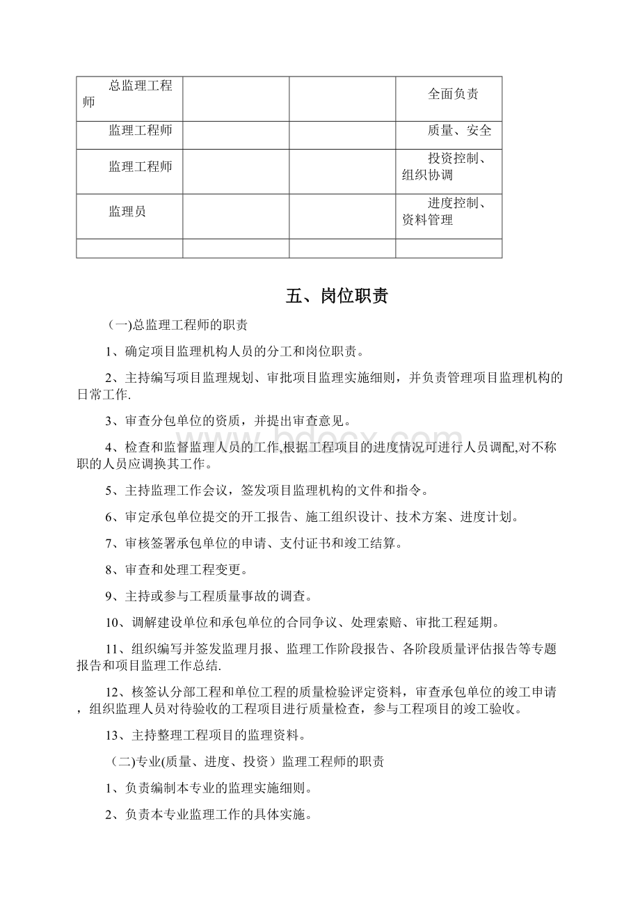 园林绿化工程监理规划26384范本模板文档格式.docx_第3页