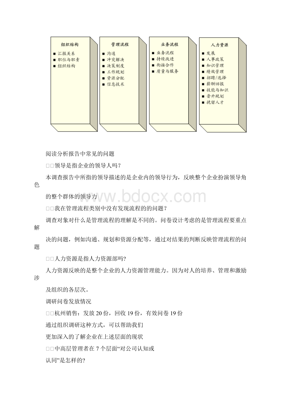 光明乳业销售团队绩效指标设计.docx_第2页