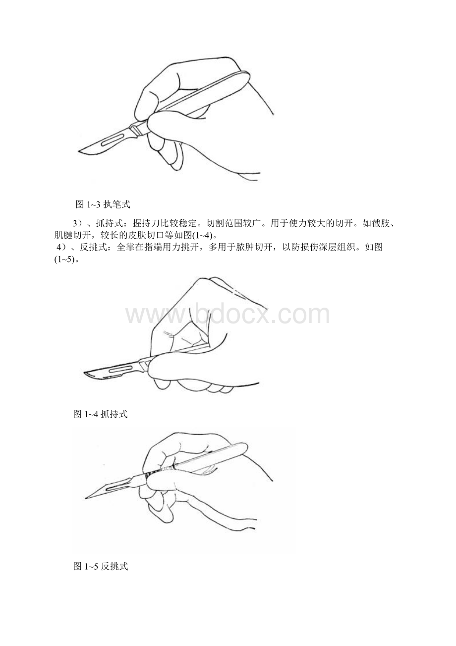 各种手术器械使用大全.docx_第3页