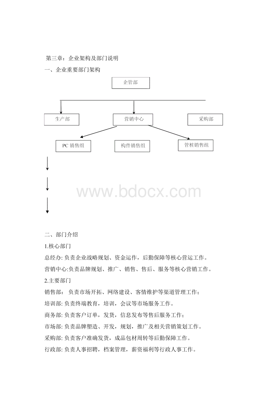 企管部企管办管理手册完整版.docx_第3页